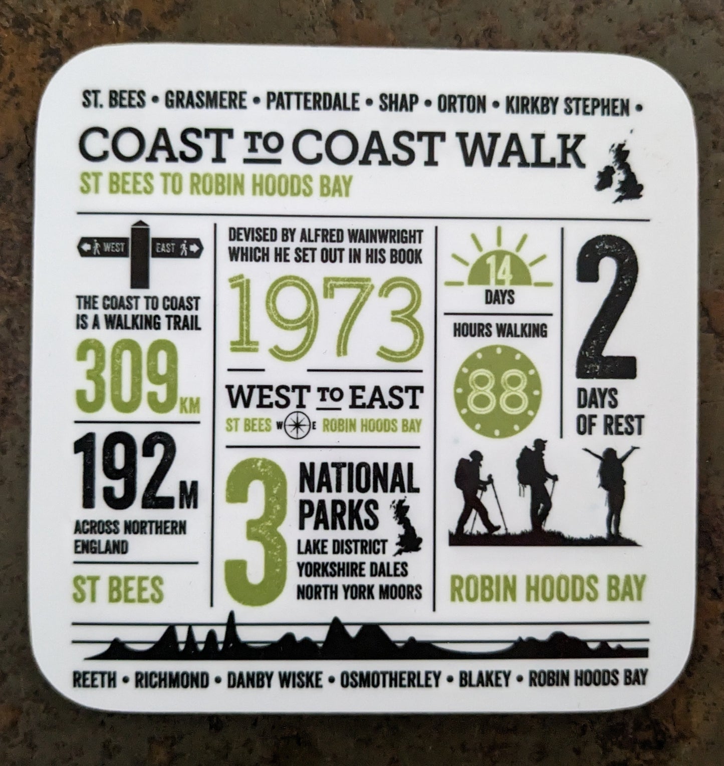 Coast To Coast Walk Coaster