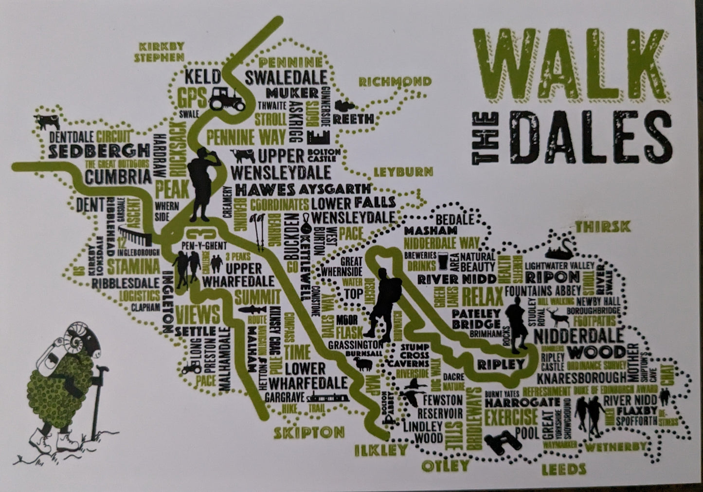 Walk The Dales Postcard